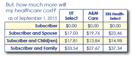 healthCareWillCost